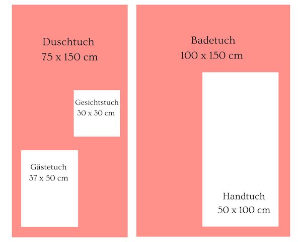 Feiler Produktgrößen Chenille-Handtücher